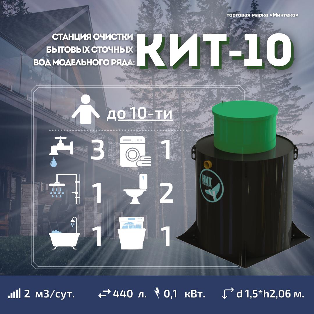 photo septic