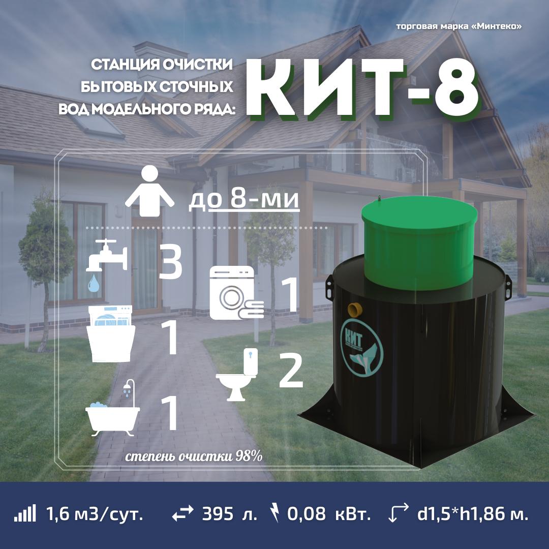 photo septic