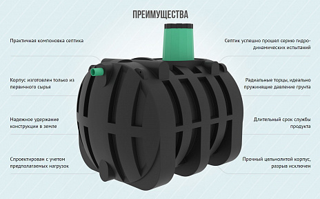 Фото септика