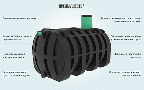 Фото септика